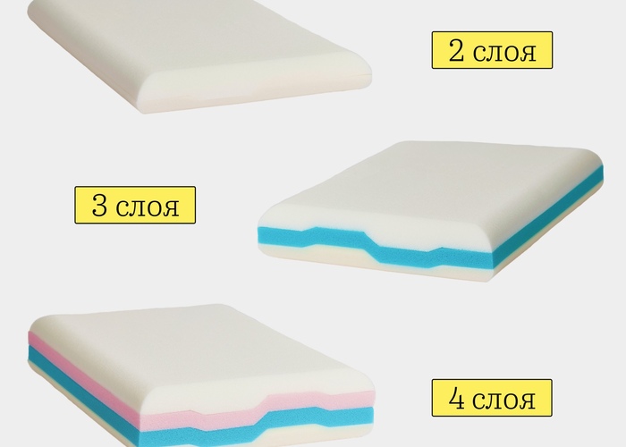 Детская подушка Somia