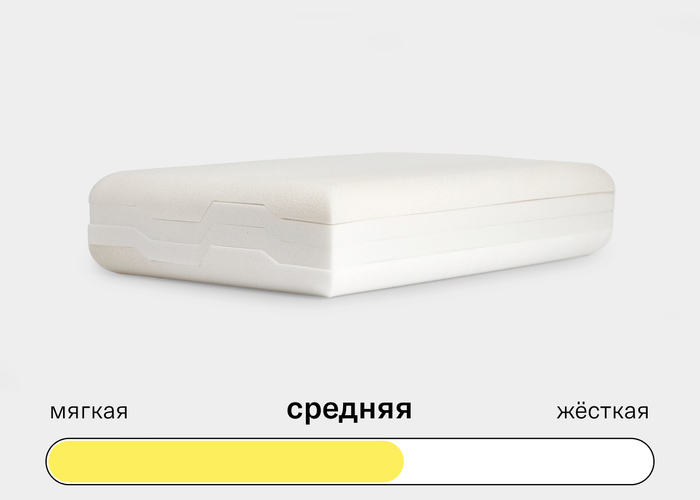 Подушка Somia Минимализм Средней жесткости детская
